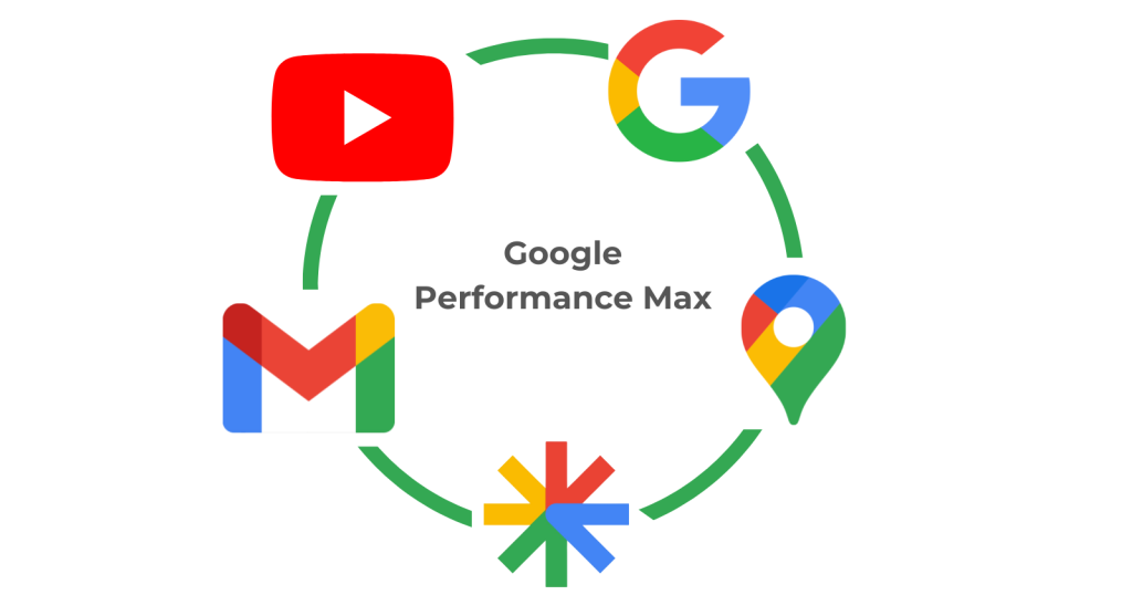 Google Ads Performance Max